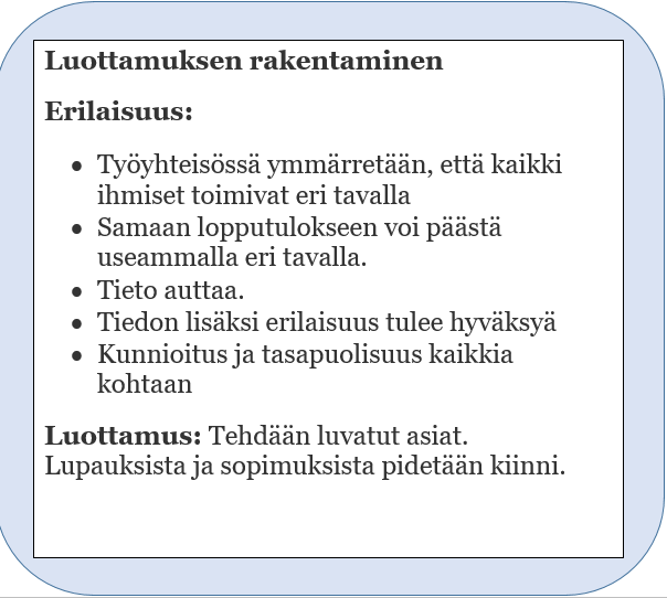 Vuorovaikutus työpaikalla